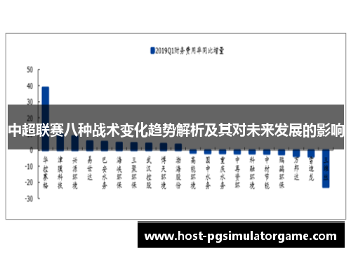 中超联赛八种战术变化趋势解析及其对未来发展的影响