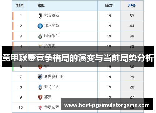 意甲联赛竞争格局的演变与当前局势分析