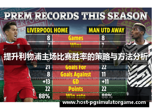 提升利物浦主场比赛胜率的策略与方法分析