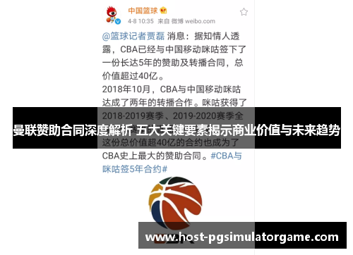 曼联赞助合同深度解析 五大关键要素揭示商业价值与未来趋势 曼联赞助合同深度解析 五大关键要素揭示商业价值与未来趋势