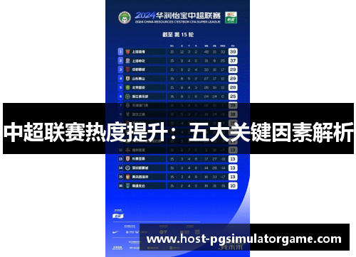 中超联赛热度提升：五大关键因素解析