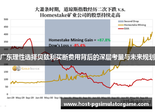 广东理性选择贝兹利买断费用背后的深层考量与未来规划 广东理性选择贝兹利买断费用背后的深层考量与未来规划