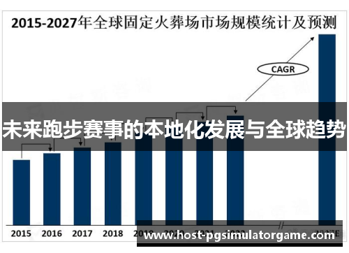 未来跑步赛事的本地化发展与全球趋势 未来跑步赛事的本地化发展与全球趋势