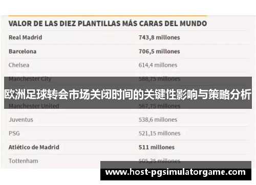 欧洲足球转会市场关闭时间的关键性影响与策略分析