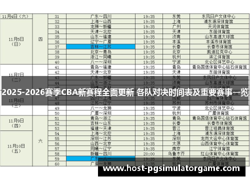 2025-2026赛季CBA新赛程全面更新 各队对决时间表及重要赛事一览 2025-2026赛季CBA新赛程全面更新 各队对决时间表及重要赛事一览