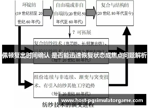 佩顿复出时间确认 是否能迅速恢复状态成焦点问题解析
