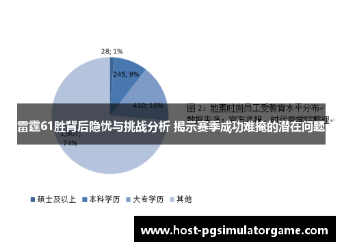 雷霆61胜背后隐忧与挑战分析 揭示赛季成功难掩的潜在问题 雷霆61胜背后隐忧与挑战分析 揭示赛季成功难掩的潜在问题