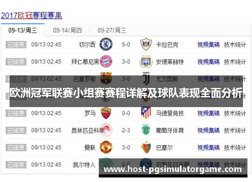 欧洲冠军联赛小组赛赛程详解及球队表现全面分析