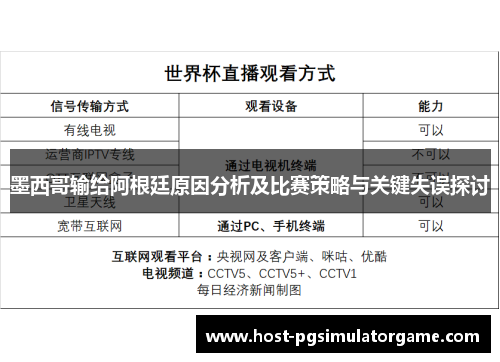 墨西哥输给阿根廷原因分析及比赛策略与关键失误探讨