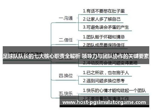 足球队队长的七大核心职责全解析 领导力与团队协作的关键要素