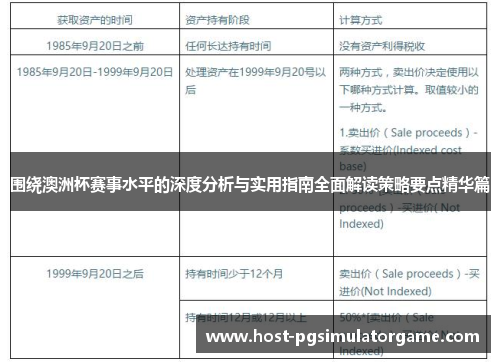围绕澳洲杯赛事水平的深度分析与实用指南全面解读策略要点精华篇 围绕澳洲杯赛事水平的深度分析与实用指南全面解读策略要点精华篇