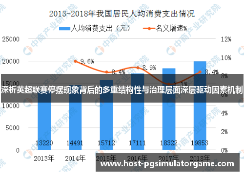 深析英超联赛停摆现象背后的多重结构性与治理层面深层驱动因素机制 深析英超联赛停摆现象背后的多重结构性与治理层面深层驱动因素机制
