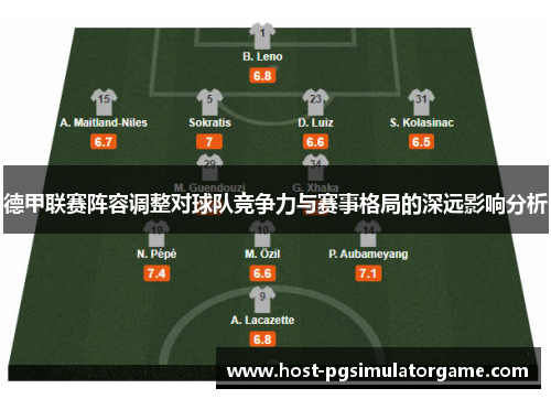 德甲联赛阵容调整对球队竞争力与赛事格局的深远影响分析 德甲联赛阵容调整对球队竞争力与赛事格局的深远影响分析